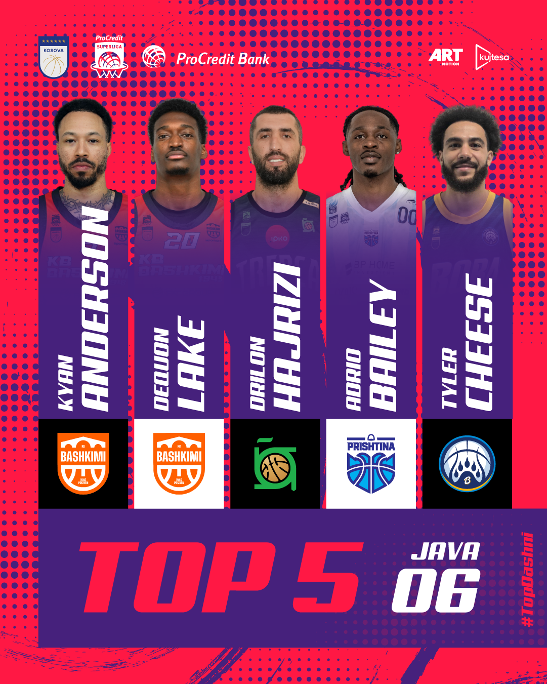 Anderson, sërish MVP 